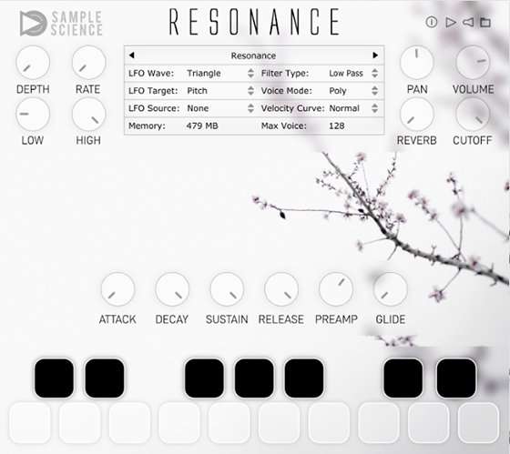 Resonance